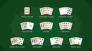 Trik Memainkan Poker Online - Inilah salah satu metode pemeran poker handal mendapatkan profit atas sebagian rival mereka dalam game